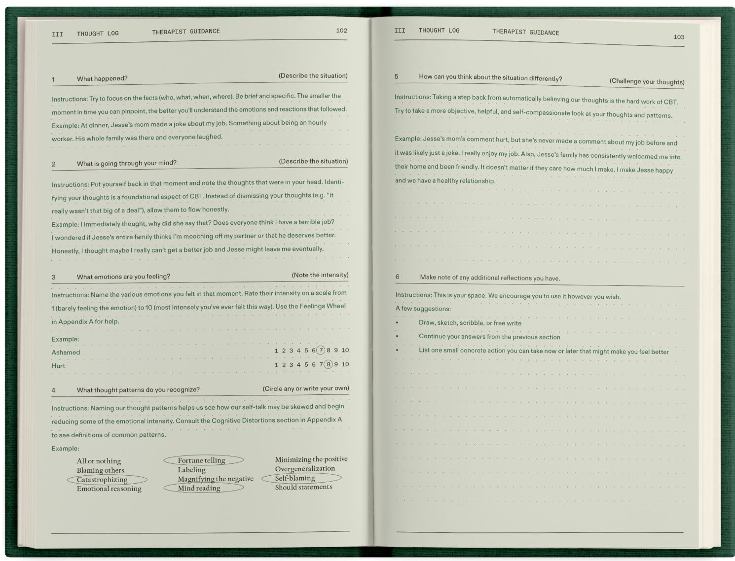 Cognitive Behavioral Therapy: Thought Log